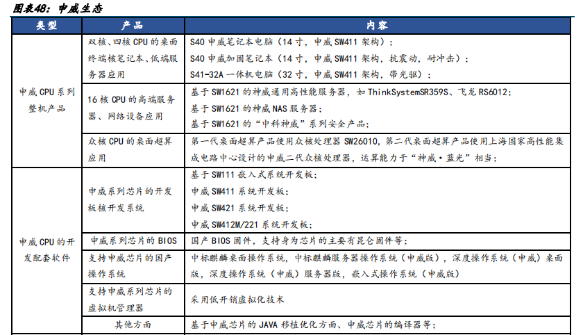 a85dd082-e6da-11ed-ab56-dac502259ad0.png