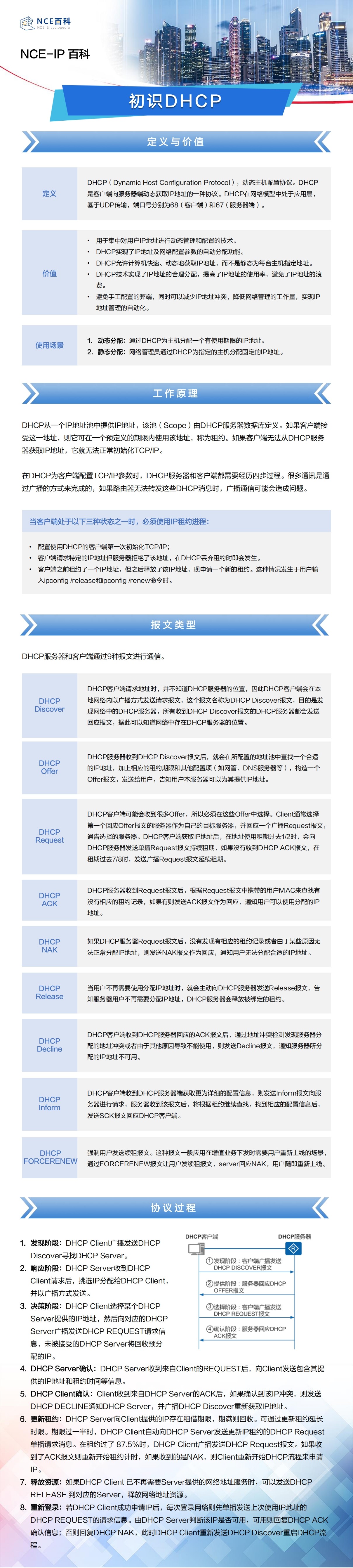 dhcp-content_00(1).jpg